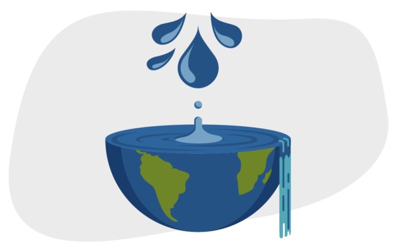 Water droplets fall into a bowl that looks like a globe. Water runs down one side.